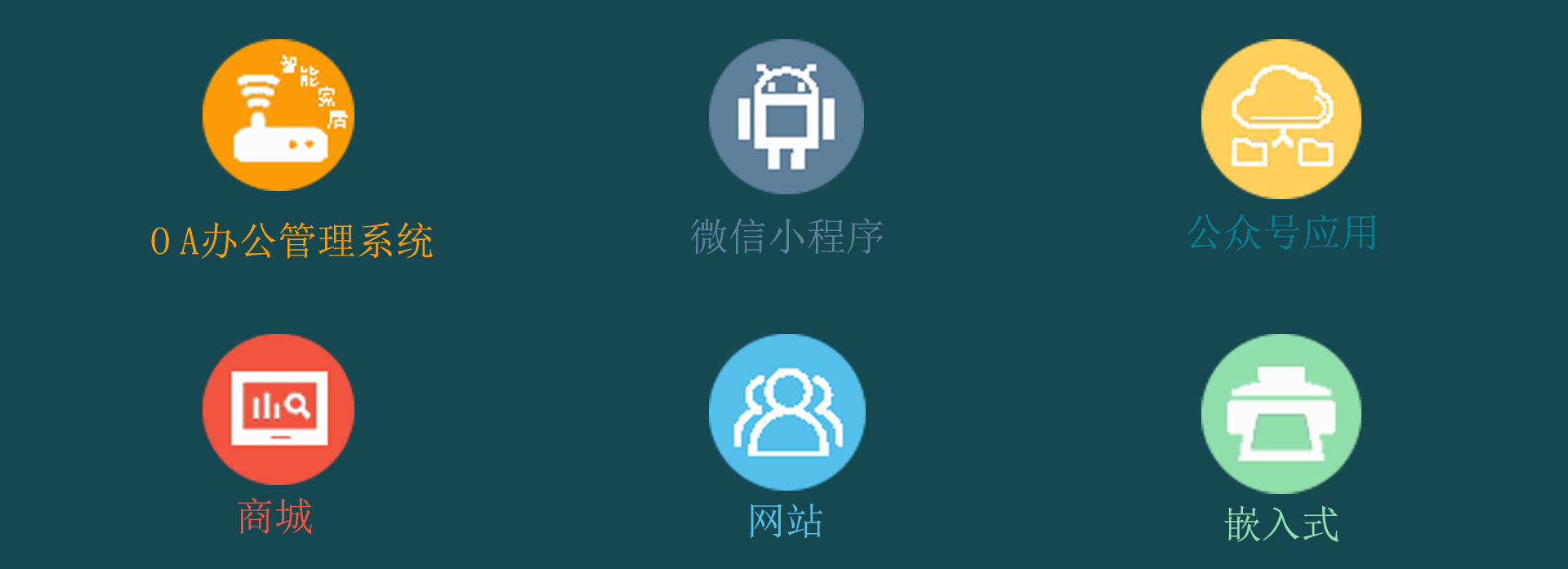 呼和浩特主要业务